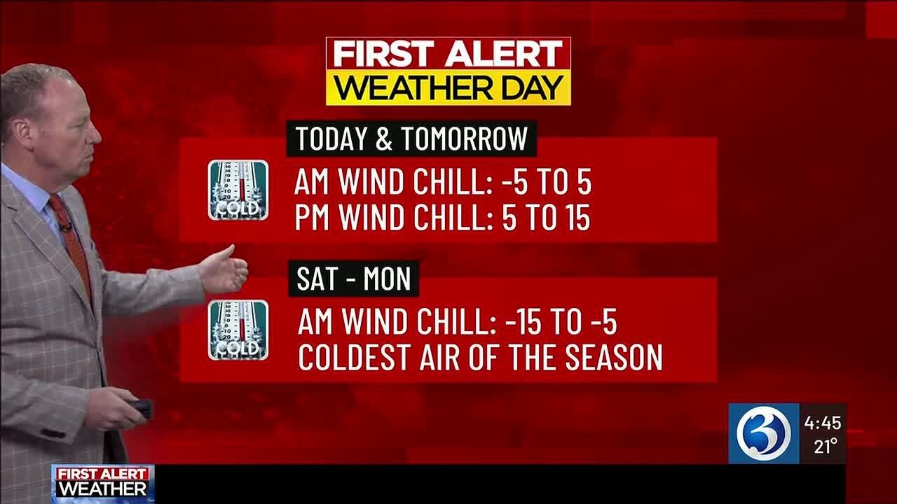 FORECAST: First Alert Weather Days for a dangerous combination of Arctic cold and wind