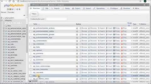 How to reset wordpress website password | reset password through phpmyadmin | wordpress