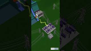 ⚡🌍 Dam Ki Bijli Ghar Tak Kaise Pahuchti Hai? (Grid Connection!)