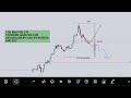 🔥 Pre-CPI Market Breakdown: GJ, UJ & XAUUSD Top-Down Analysis | Critical Levels &Trading Strategies