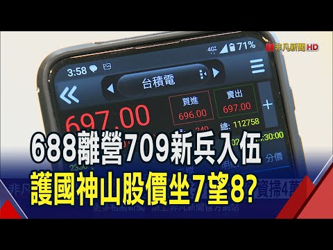 台積電ADR過年漲近1成 股價有上800元潛力? 開工迎奇"積" 網紅一張不賣見7字頭笑開懷!｜非凡財經新聞｜20240215