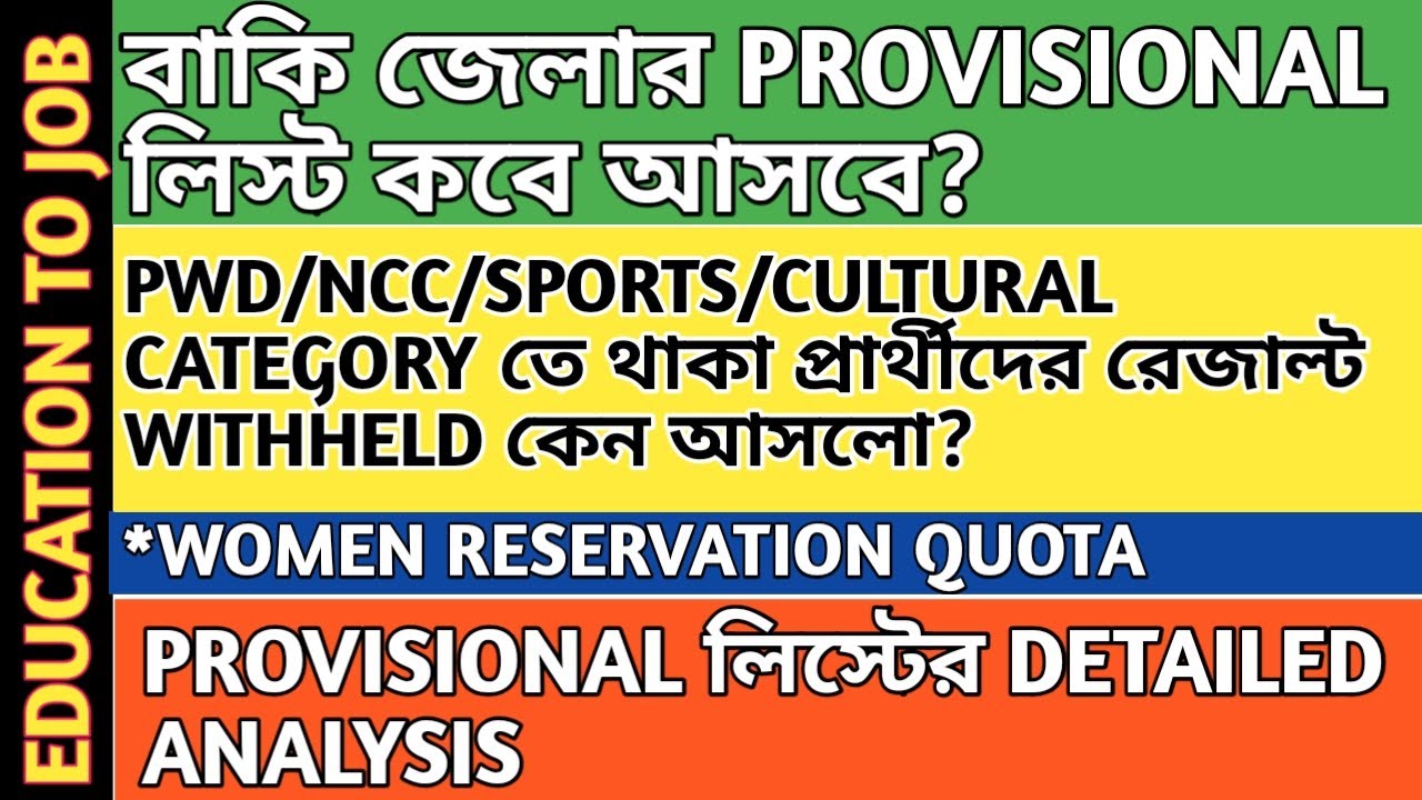 DETAILED ANALYSIS OF PROVISIONAL LIST FOR LP/UP||2020||WITHHELD CANDIDATE||AND OTHER RELATED ISSUES🔥