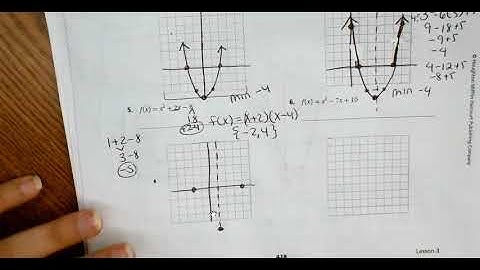 Algebra 8.3 Graphing Quadratic Functions