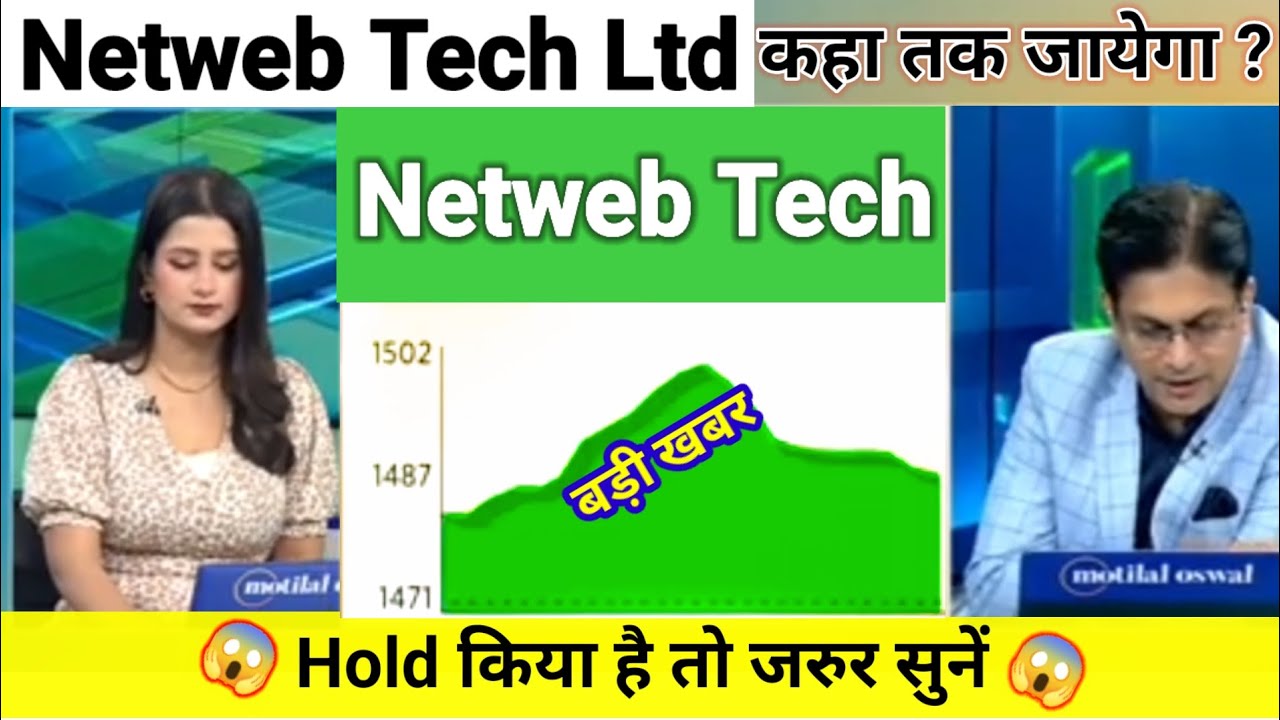 netweb technologies share news today l netweb tech share price today l netweb technologies