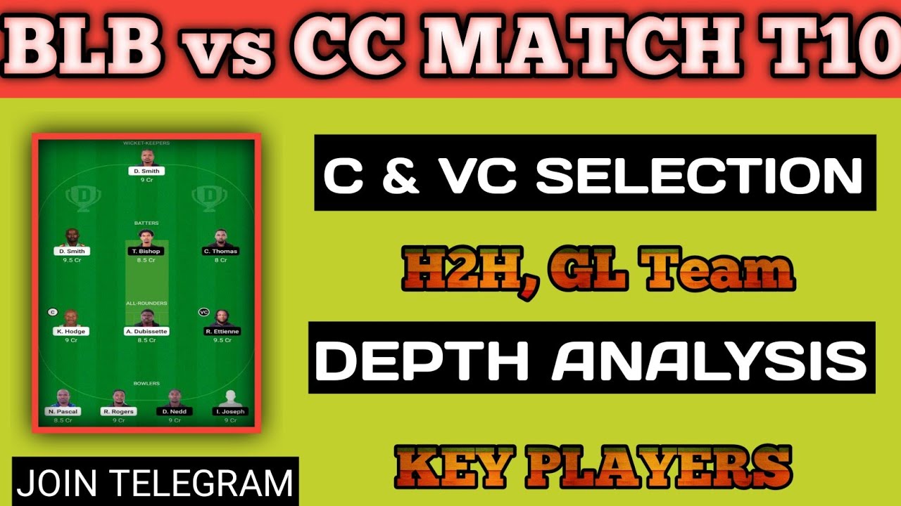 BLB vs CC Dream11 Prediction | BLB vs CC Dream11 Team | BLB vs CC Dream11 Team Prediction