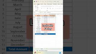 How to calculate Percentage In Excel #short #shorts #shortvideo#shortsvideo #youtubeshorts #ytshorts