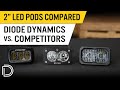 2" LED Pod Shootout: SSC2 LED Pod vs. Market-Leaders | Diode Dynamics