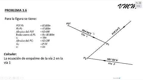 PROBLEMA 3.6 JAMES CARDENAS - DISEO GEOMETRICO DE ...