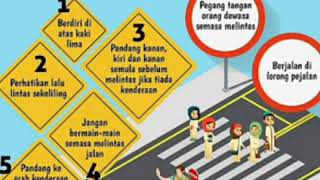 Keselamatan jalan raya