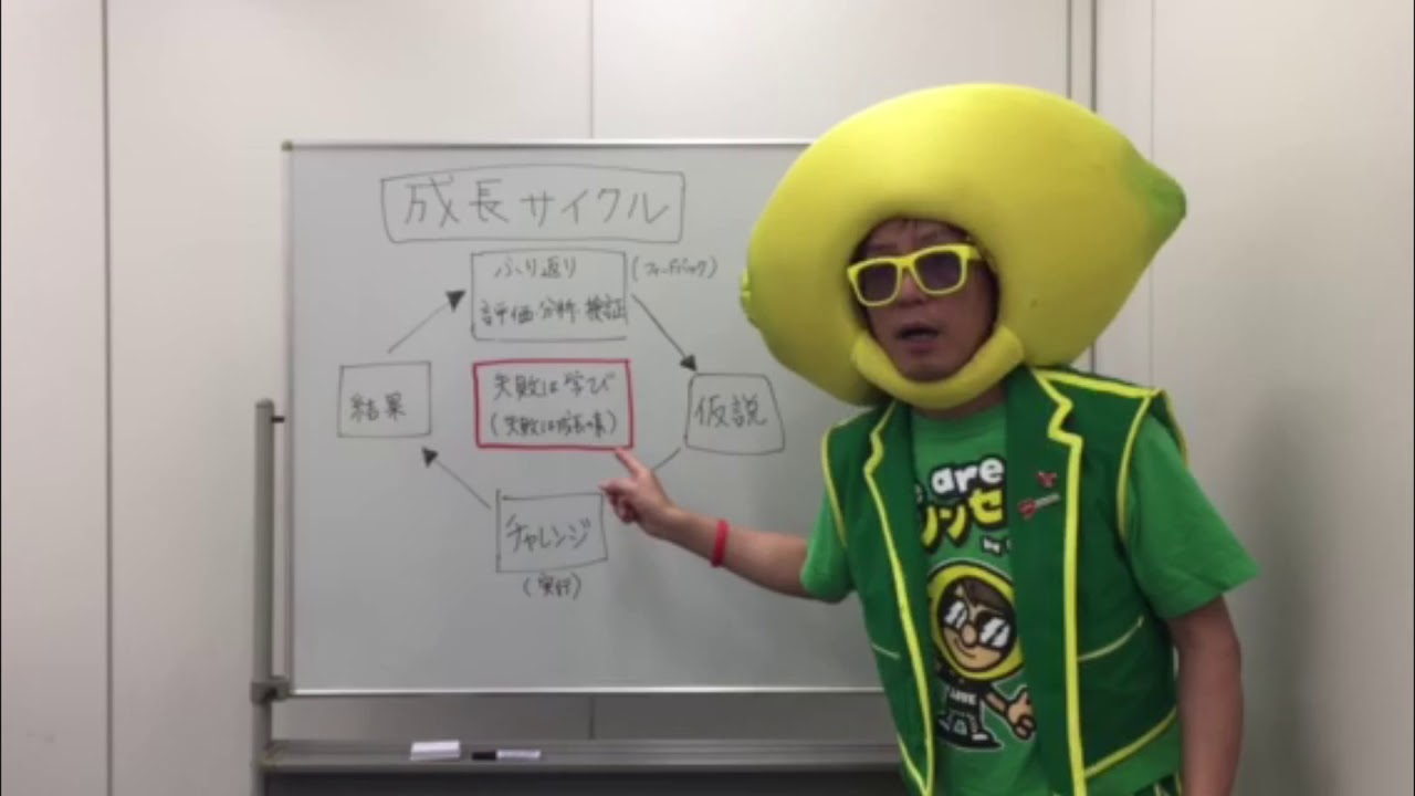 レモンさん7月 - YouTube