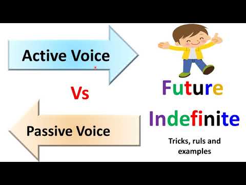 Active Voice and Passive Voice Future Indefinite Tense - YouTube