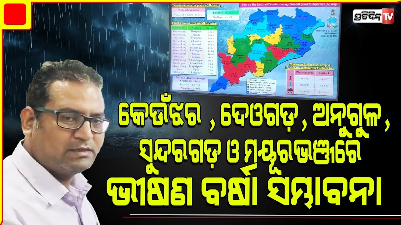 କେଉଁଝର , ଦେଓଗଡ଼, ଅନୁଗୁଳ, ସୁନ୍ଦରଗଡ଼ ଓ ମୟୂରଭଞ୍ଜରେ ଭୀଷଣ ବର୍ଷା ସମ୍ଭାବନା।Rainfall warning by IMD.