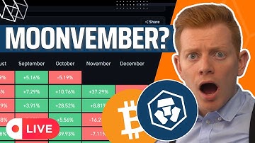Live: Cronos (CRO): What Happened to Uptober? | The Midweek Update
