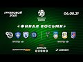 Спортмастер-ЮНИОРЛИГА U-18. Финал восьми. Групповой этап. 4 мая