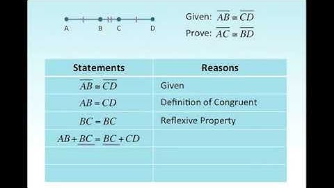 Proof with the Segment Addition Postulate