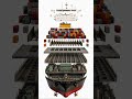 SUPER CONTAINER SHIP