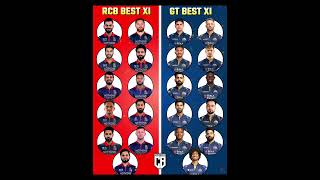 playing 11 rcb and gt #cricketshorts #rcbvsgt #shorts #viral