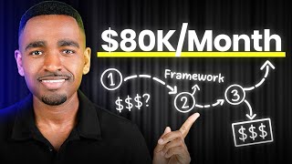 How to Scale Your Agency from $20K to $80K Per Month (Proven Framework)