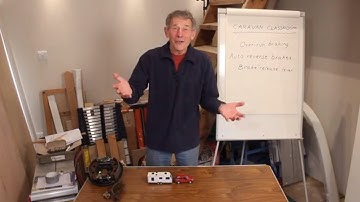 Practical Caravan | Caravan Brakes | John Wickersham Explains