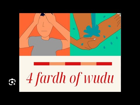 The FARD of WUDU - YouTube