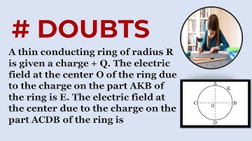 A thin conducting ring of radius R is given a charge + Q. The electric field at the center O of the