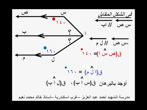 التوازى مدرسة الشهيد أحمد عبد العزيز 
