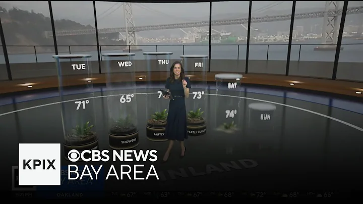 First Alert Weather Monday evening forecast 11-3-25