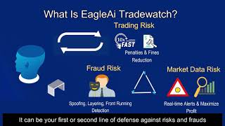 Accelerate Your Risk Management Solutions with  EagleAi Advanced Fraud, Risk & Compliance  Solutions