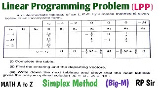 Complete the Simplex Table, find entering and departing Vector, Next tableau and optimal solution.
