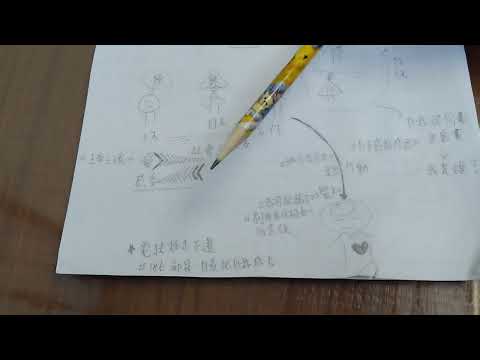 共享資訊12- 我是誰？