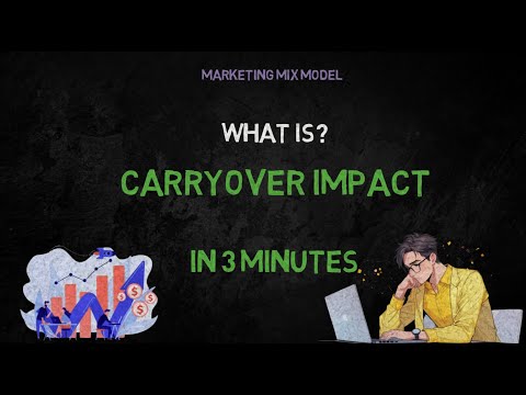 What is Carryover impact in Marketing? | IN 3 MINUTES | Definition | Applications