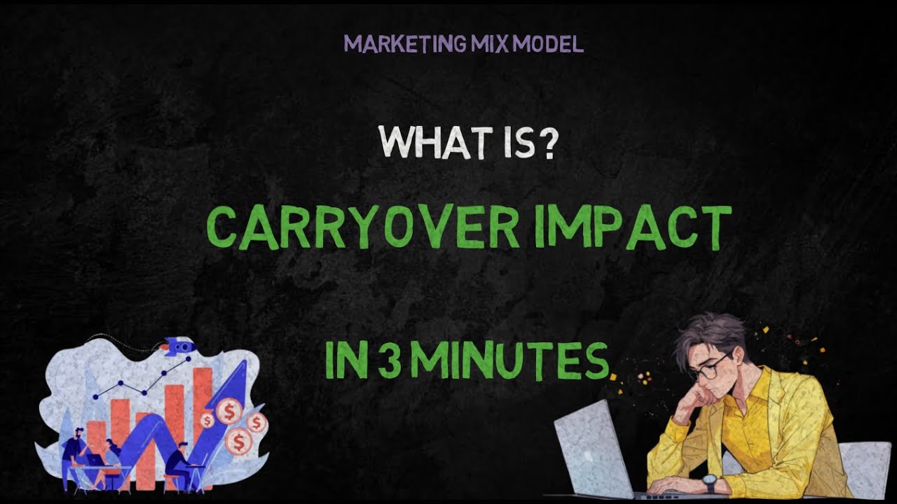 What is Carryover impact in Marketing? | IN 3 MINUTES | Definition | Applications