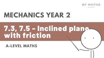 A-Level Maths | Mechanics Year 2 | 7.3, 7.5 - Inclined plane with friction Walkthrough | Edexcel