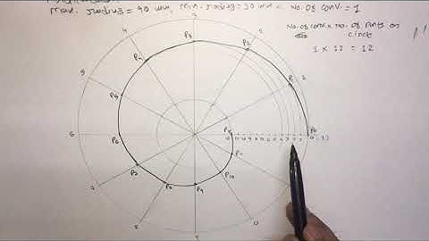 Archimedean Spiral || engineering graphics || gtu