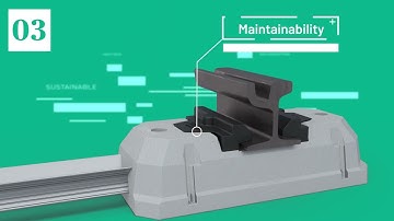 Sateba TW120 Integrated Sleeper Animation