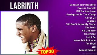 L a b r i n t h 2024 MIX Best Songs Updated ~ 2000s Music ~ Top Dance-Pop, Stage & Screen, Pop, ...