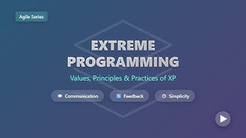Extreme Programming (XP): Agile