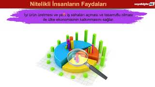 6-5-5 NİTELİKLİ İNSAN Resimi