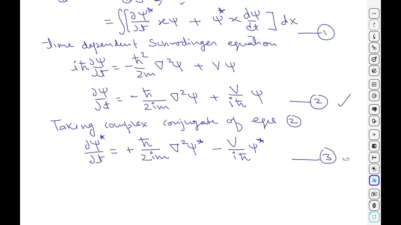 Ehrenfest theorem/ B.Sc./ M. Sc. Physics 