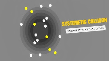 CSS Systemetic Collision Animation Effects