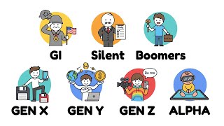 Every Generation Explained In 7 Minutes