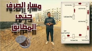 الطريقة الصحيحة لتنفيذ شبكة الصرف الصحي - تنفيذ شبكات الصرف الصحي - شبكه مياه الصرف الصحي