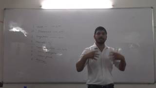 E.M.F.T (20.08.16) Lecture 1