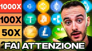 BITCOIN & ALTCOIN 🚨 STA PER SUCCEDERE !!