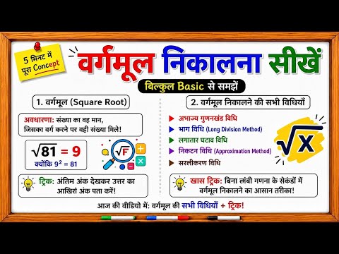 वर्गमूल निकालना सीखें | Square Root Tricks & Methods in Hindi | Class 8, 9, 10 Maths