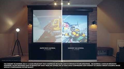 Elite Screens - A GRAY PROJECTOR SCREEN - ALR - Ambient Light rejecting