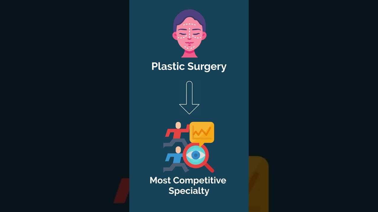 So You Want to Be a PLASTIC SURGEON #SHORTS