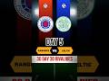 Day 5: Celtic vs Rangers #football #footballindia #india