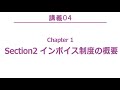 【体験講義】2026年合格目標 税理士 独学道場 消費税法【第1回講義】インボイス制度の概要【TAC出版】