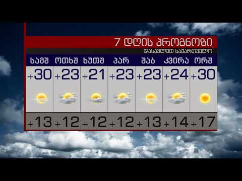 7 მაისის ამინდის პროგნოზი #მაესტროზე
